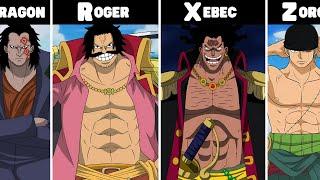 The STRONGEST Character For Each LETTER in One Piece!