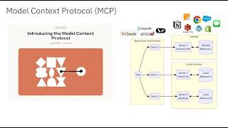 mcp.run - Universal Tools For AI Through An App Store for AI Agents