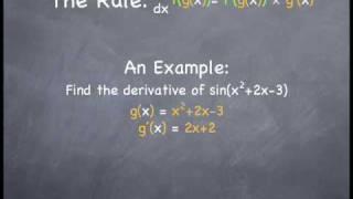Lady Factorial and the chain rule