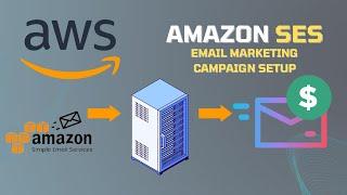 How to Use Amazon SES as your SMTP Service? | Send Bulk Emails | AWS SES Tutorial