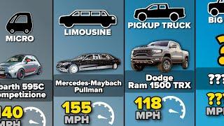 Comparison: Fastest Car in Each Body Type | From Smallest to Biggest