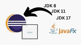 How to create JavaFX project and run on Eclipse IDE?