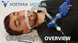 VORTRAN GO2VENT Training - Device Overview