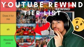 Ranking EVERY SINGLE YOUTUBE REWIND (2010-2020)