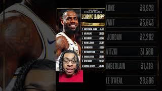 Congratulations to #lebronjames on his 40k points