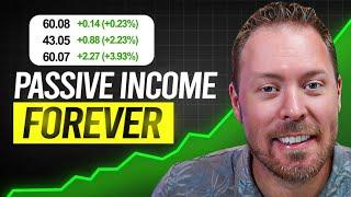 5 Dividend Kings to BUY & HOLD FOREVER