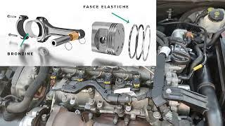 How to understand if an engine has worn elastic bands