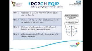 Quality and timely EEG recordings at Nottingham University Hospitals NHS Trust