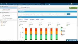 Final_ qTest Reports