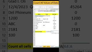 # 138 Very Easy COUNTA Formula in Ms Excel tips and tricks