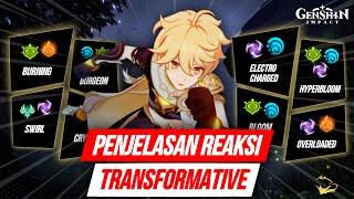 Reaksi Transformative Genshin Impact - Cara Kerja Hyperbloom / Burgeon dll? - Meppostore.id