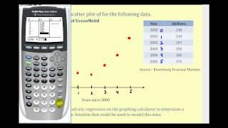 Quadratic Regression on the TI84 - Example 1