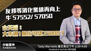 友邦等消化業績再向上 牛57552/ 57050 古天后：大市過1個位可望25000？｜雷神 Vivian｜Tasty Warrants 2025-03-14