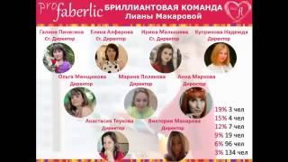 САМЫЙ КРУТОЙ МАРКЕТИНГ ПЛАН FABERLIC на 2017 год - КОМАНДА PRO@FABERLIC !!!