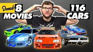 Every Car in Fast & Furious RANKED | WheelHouse