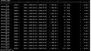 SQL10.  Update Delete Truncate