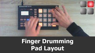 Finger Drumming Pad Layout