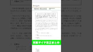 【京阪ダイヤ改正】便利になる?不便になる?ダイヤ改正まとめ、 #鉄道 #電車 #駅 #京阪電車 #ダイヤ改正