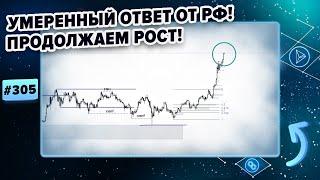 Биткоин прогноз. Мощный рост BTC! Альта вот вот начнет свой рост! 22.11.2024