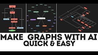 Make beautiful graphs with Ai very quick #ai #graph #graphml