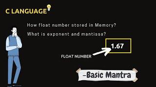 How float number stored in memory?