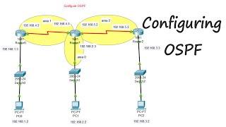 Configuring OSPF | Configure ospf using 3 routers, 3 switches,3 pc | How to Configure OSPF Routing