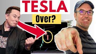 Tesla Stock : Does today's move indicate a further move down?