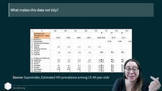 IDS - Week 03 - 02 - Tidy data