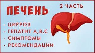 Заболевания ПЕЧЕНИ: Гепатит А, В, С. Цирроз Печени. Паразиты в печени. Что делать? Фролов Ю. А.