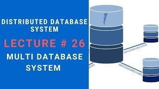 Multi Database in Distributed Database System Lecture 26