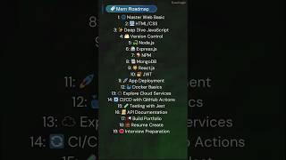 Full Stack development Roadmap for beginner in 2025 ‍ | Best Roadmap to Master FullStack