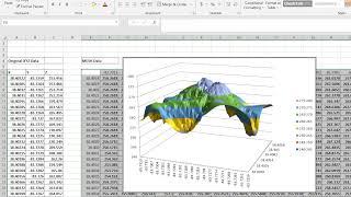 XYZ into Excel Mesh Surface Graph - How fast is XYZ Mesh? 540 XYZ data points into MESH and Surface