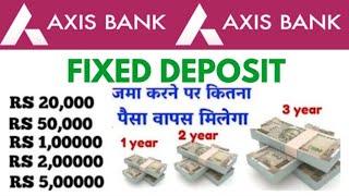 Axis bank fixed deposit interest rate 2025 | Axis Bank FD interest rate| Axis Bank high interest FD