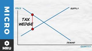 Commodity Taxes