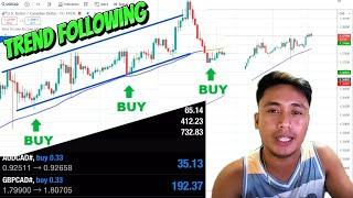 Simple at Malupit na Trend Following Forex Trading Strategy