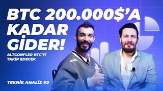 Xtradering İle Teknik Analiz: BTC 200.000 $ Yolunda, Altcoin Boğası Yakın, Ethereum'da Hedef 6.000 $