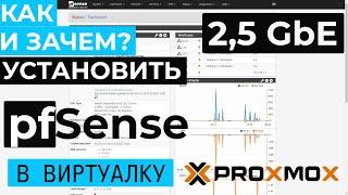 Установка pfSense на PROXMOX, начальная настройка. Програмный роутер мини ПК на Celeron n5105.