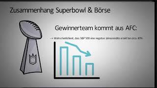 Superbowl Indikator - Was das beste American Football Team der USA für die Börse bedeutet