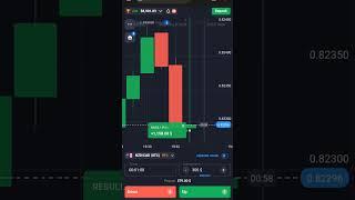I can Predict  #trading #quotextrading #tradewithsameer #shorts
