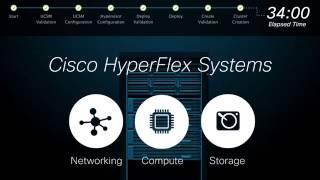 Cisco HyperFlex Systems - End-to-End Deployment Automation