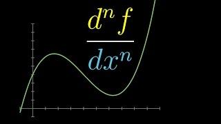 Higher order derivatives | Chapter 10, Essence of calculus