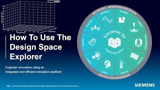 How To Use The Design Space Explorer