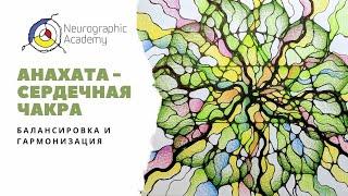 Нейрографика класс. Анахата. Гармонизация и балансировка сердечной чакры