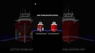 This Is How Ships Battle Massive Waves!  #shorts #sciencefacts #science