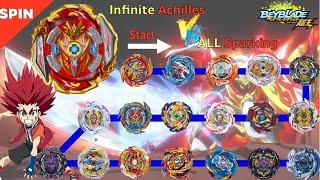 【Infinite Achilles VS ALL Sparking】 Beyblade Burst Sparking Marathon 베이블레이드 버스트 슈퍼킹 인피니트 아킬레스VS올슈퍼킹