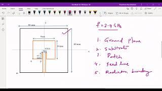 2 4GHz Microstrip patch antenna design using HFSS