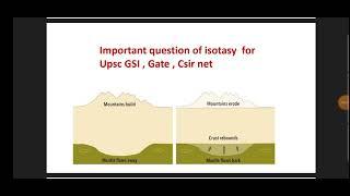 important questions of isostasy #viralvideo #isostasy #geology