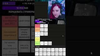 сколько хотел столько и еб*лся! | #tvirinia с помощью #Twitch