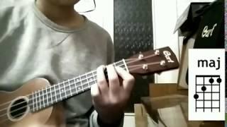 "Recovery" LP на укулеле. How to play "Recovery" by LP with ukulele.