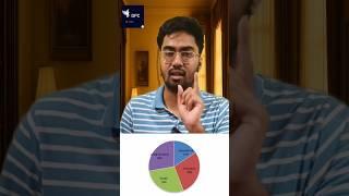 PER CAPITA INCOME | BPL | DAILY WAGE LIFE IN INDIA |
